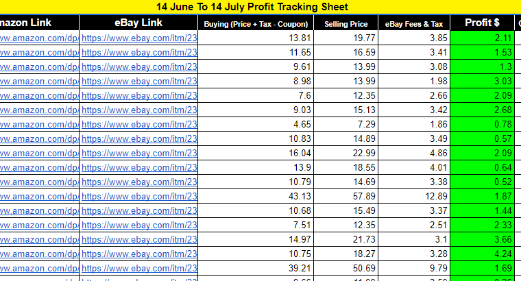 Hot Sale Product Research Sprint
