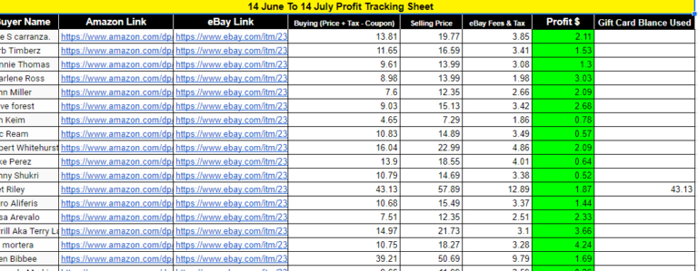 Hot Sale Product Research Sprint portfolio preview